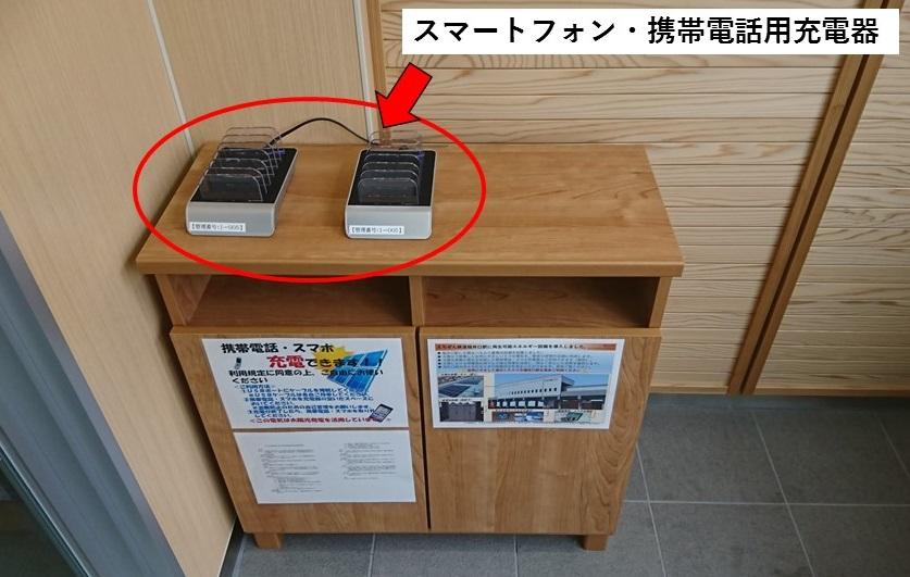 スマホ・携帯電話充電器