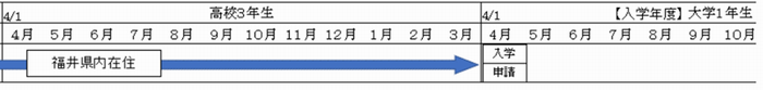 イメージ図