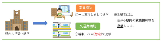 イメージ図