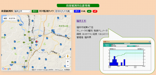 雨量観測所位置情報