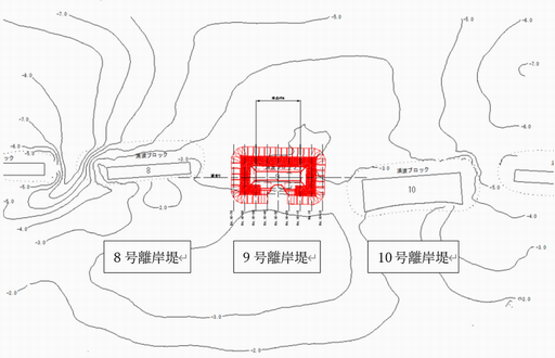 事業概要図