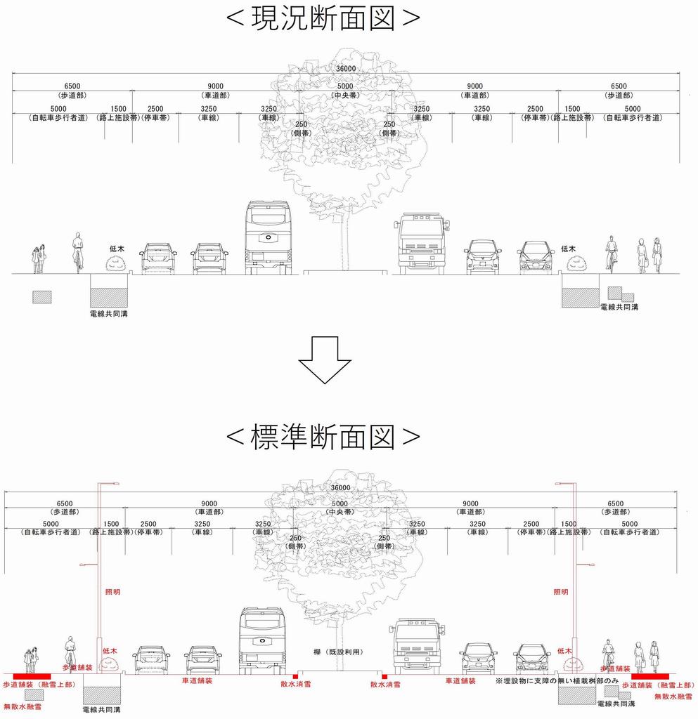 断面図