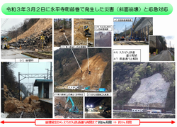 令和３年３月永平寺町藤巻での災害