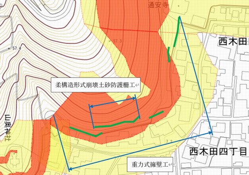 事業概要図