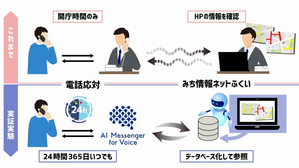 イメージ図