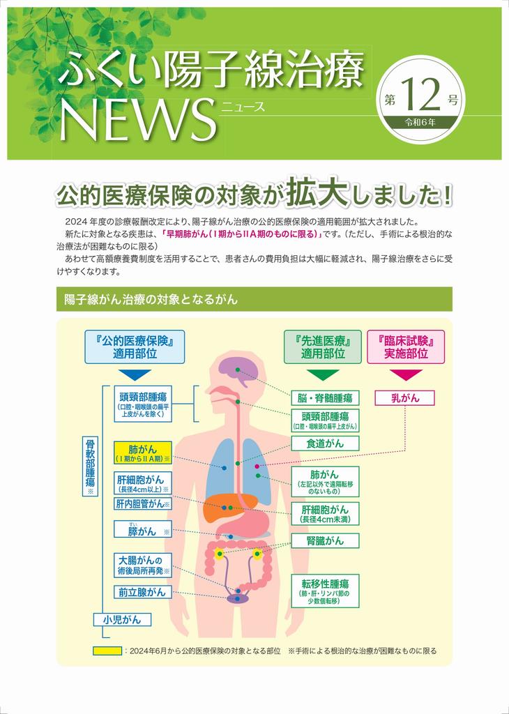 R6陽子線ニュース