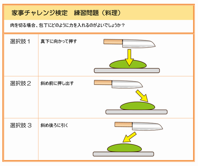 練習問題