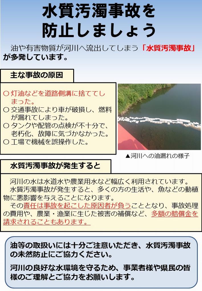 水質汚濁事故防止　チラシ