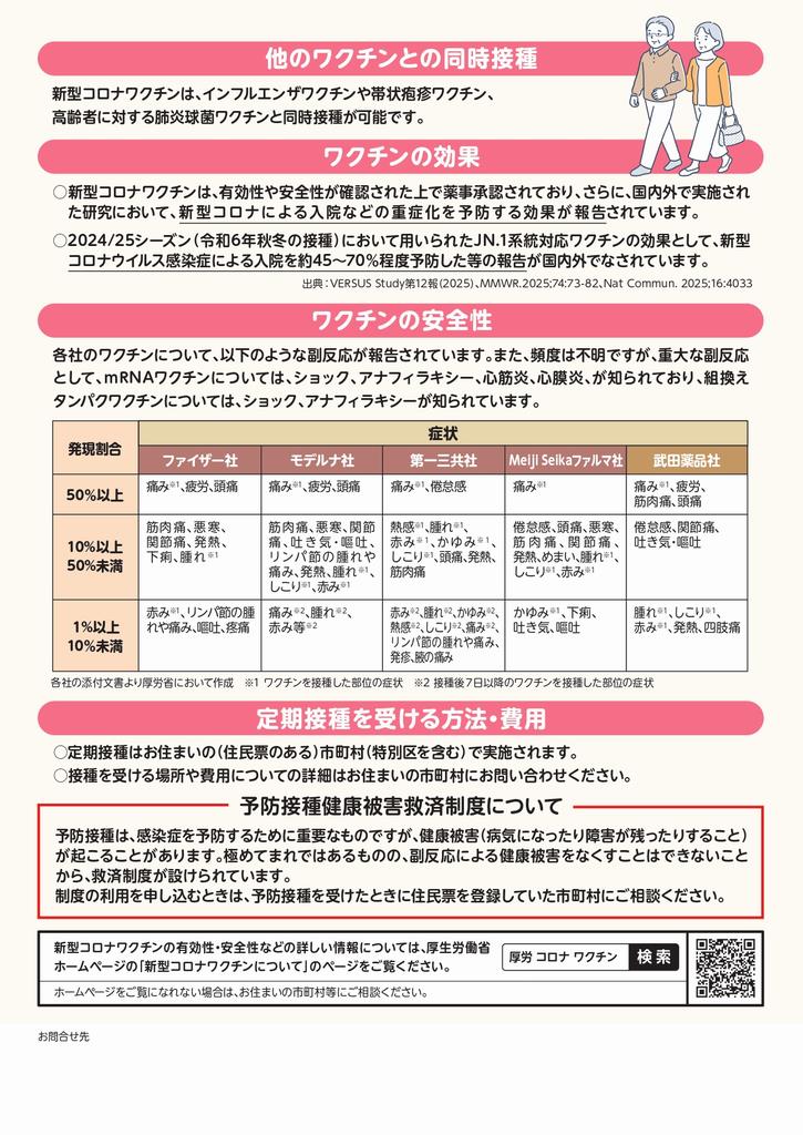 新型コロナワクチン定期接種のご案内2025-2