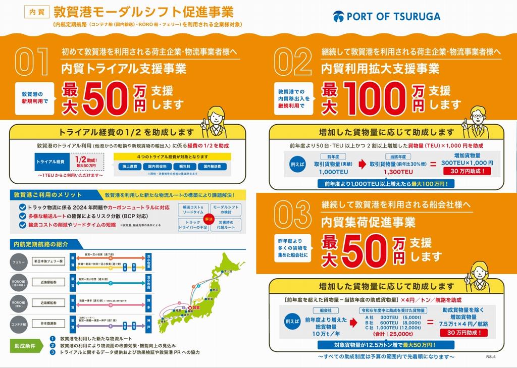 2026内港補助