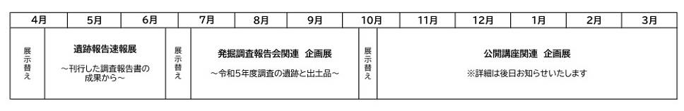 令和６年度展示計画