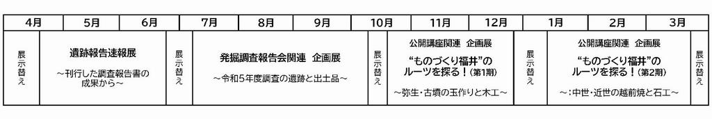 令和６年度展示計画