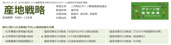 産地戦略サムネイル1