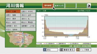 河川情報