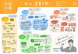 グラレコ