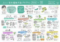 グラレコ(連携事業)