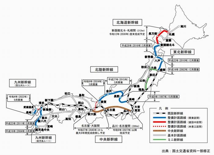 整備新幹線３