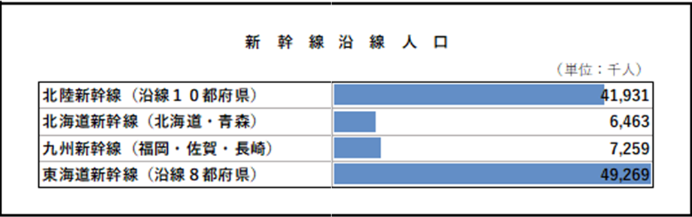 R4整備促進５－６