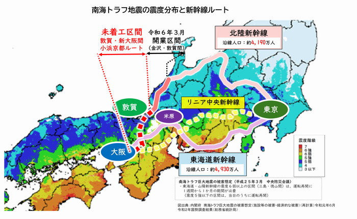 リダンダンシー４