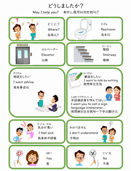 コミュニケーションボード1