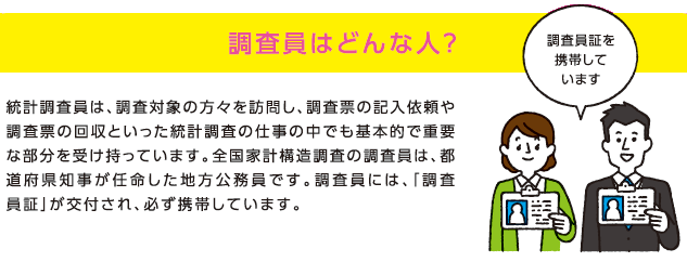 調査員はどんな人