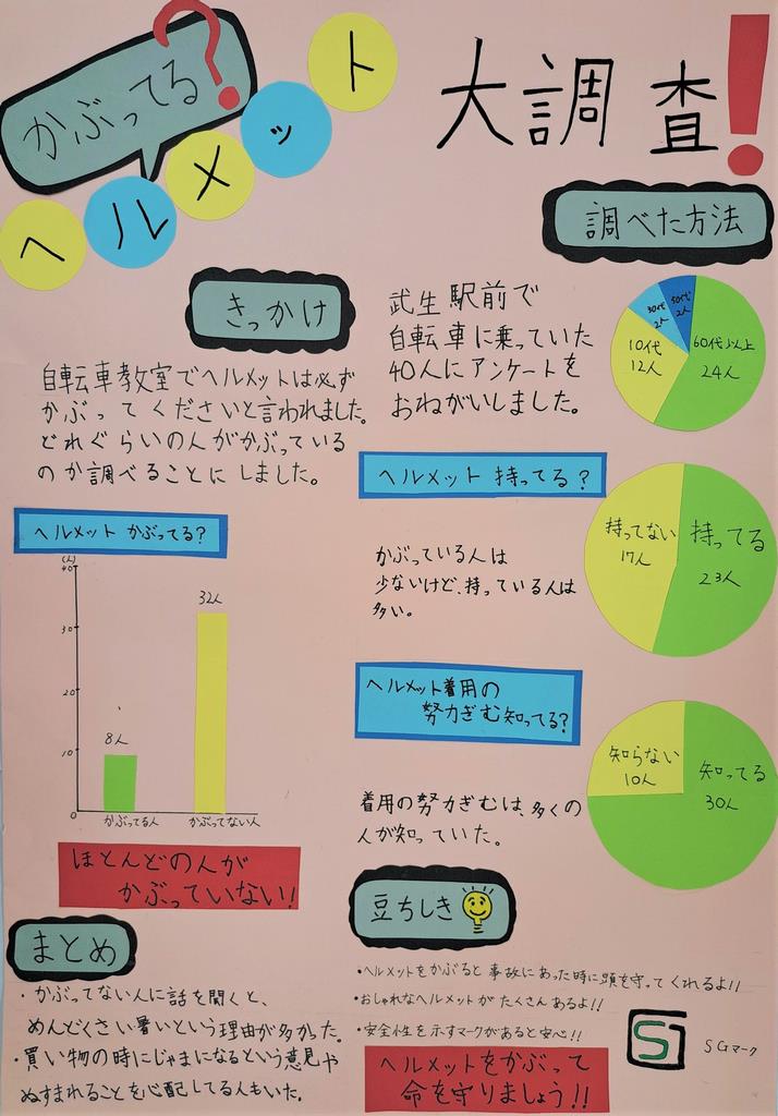 第２部銀