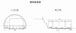 標準断面図