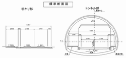 標準横断図