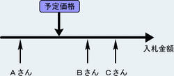 イメージ図